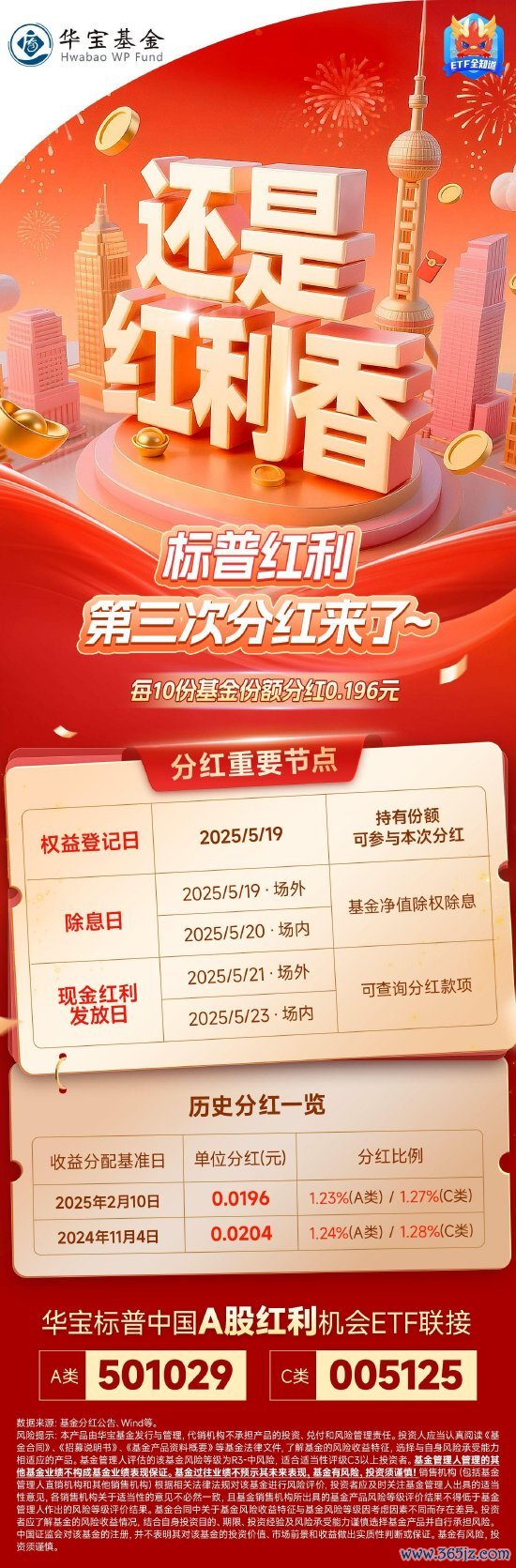 168股票配资平台 还是红利香！标普红利第3次分红来了