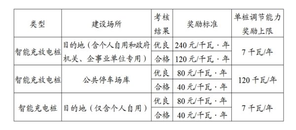 线上配资排名 今年5月中国快递发展指数同比增长5.7%