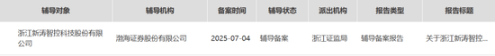 配资平台官网 开闸！渤海证券